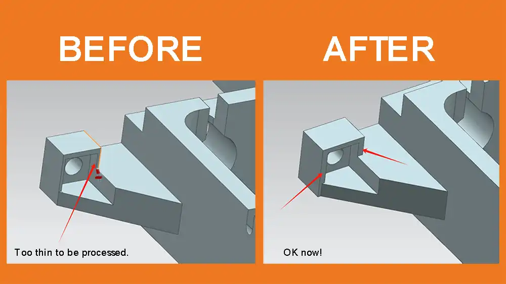 unreasonable vs optimized metal design comparison